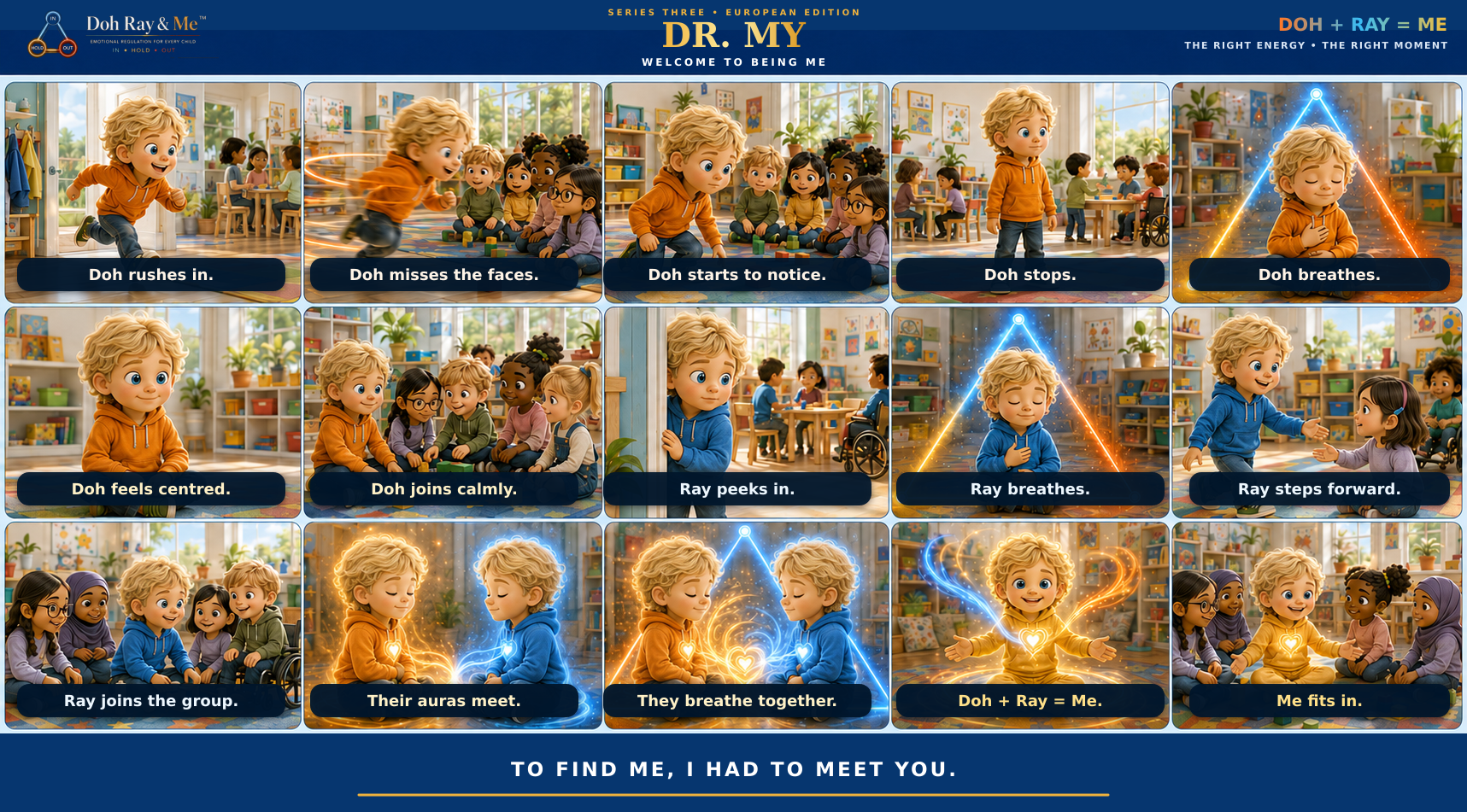 Dr. My European edition storyboard showing the journey from Doh and Ray to Me