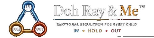 Doh Ray and Me trademark