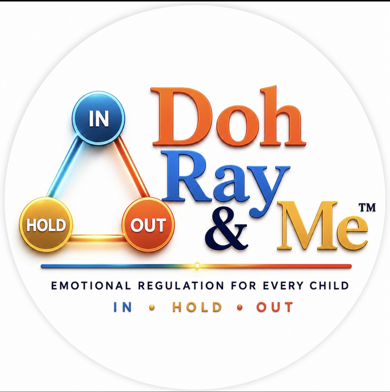 Doh, Ray and Me trademark logo