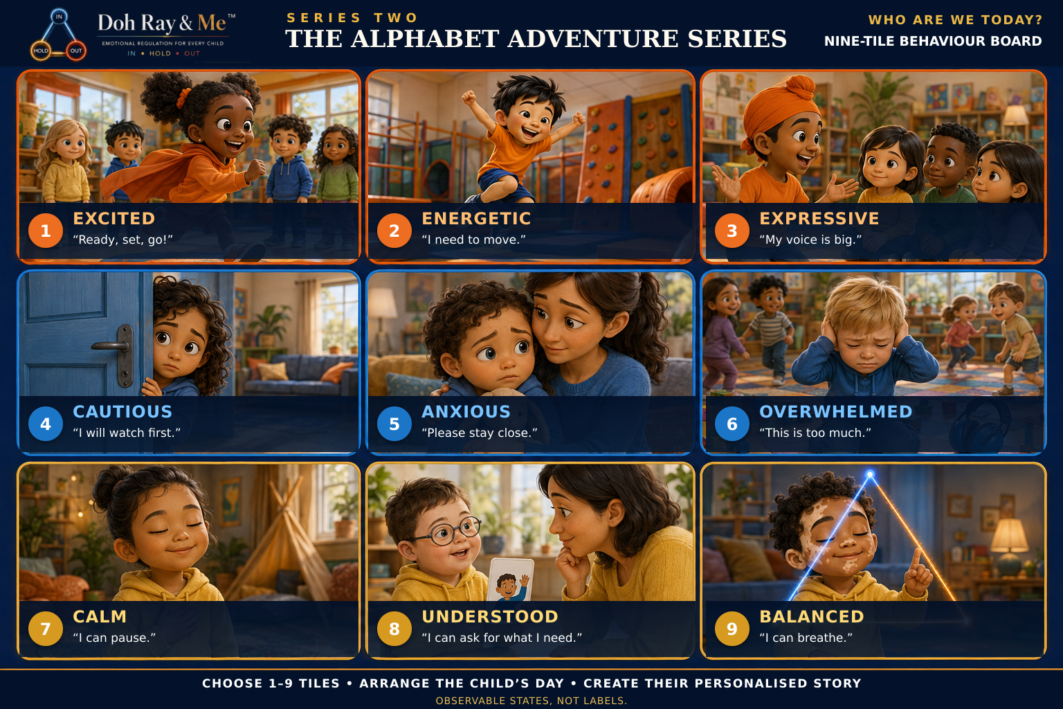 Approved nine-tile behaviour board with nine numbered child-facing choices